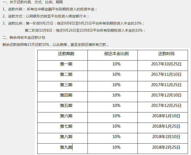 人本人口比例_黄金比例