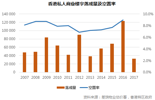 香港人口2017总人数_香港人口