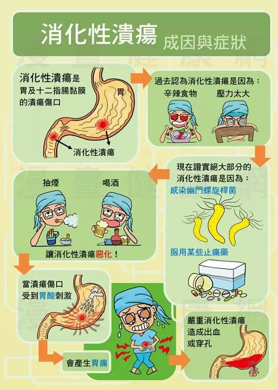 食什么肠成语_成语故事图片(3)