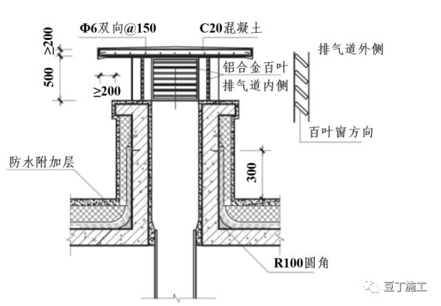 烟道出屋面防渗漏做法