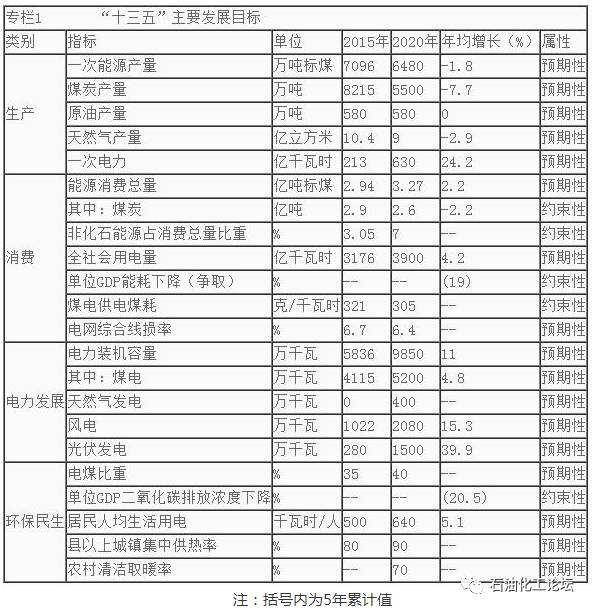 曹妃甸gdp_曹妃甸滚装船图片(2)