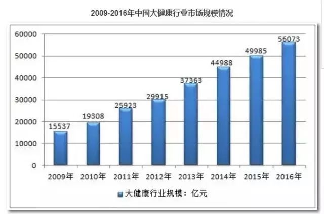 80年至20年中国GDP产值_1980 2020年中国GDP总量变化一览 2020年首次突破100万亿(3)