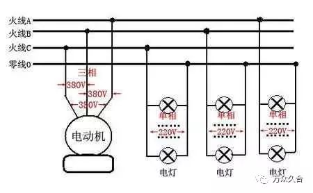 单相电二相电三相电区别与联系你知道吗