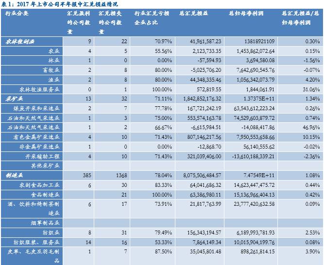 宏观经济案例分析_A Level宏观经济学案例解析之探秘 纠结 的日本经济 上(2)