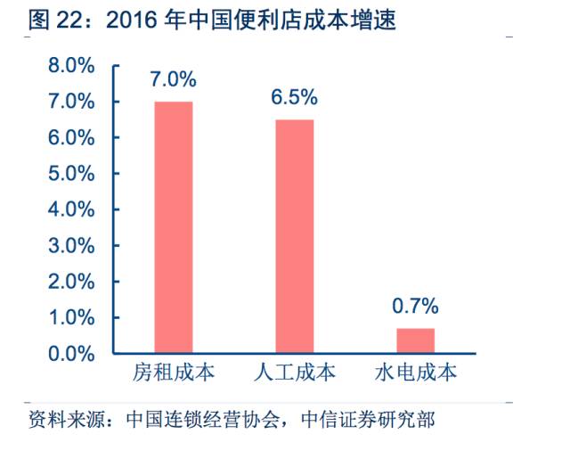 以最保守的15亿人口计算_我国有13亿人口以年平均增长率0.5 计算,多少年后我国(2)