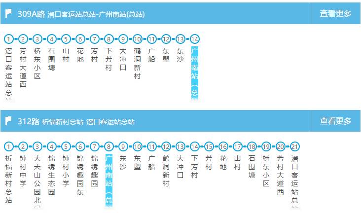 公交:广佛城巴广州南站-容桂线,佛南海快3路,佛k6快线,佛k6路,夜