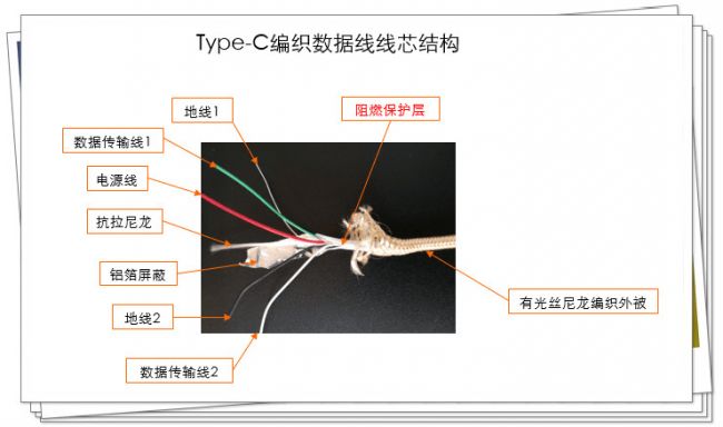 四款type-c数据线横评:原配并非是最好的选择