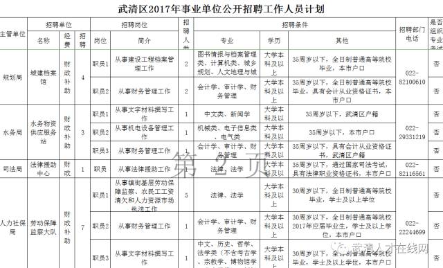 人口老龄化工作方案和实施方案_人口老龄化图片(2)