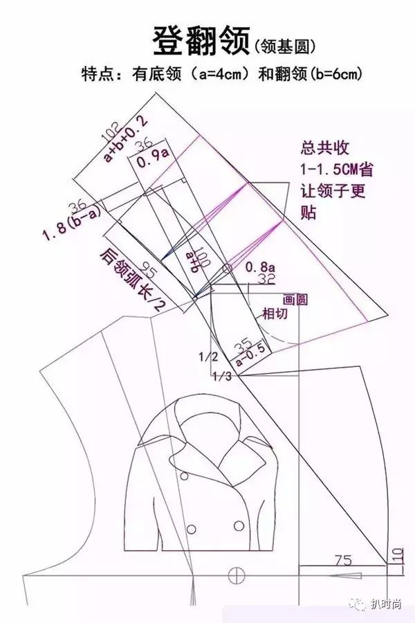 实用or装饰?衣领款式图大全(附纸样图画法)