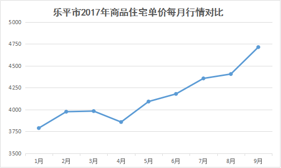 乐平市人口_乐平市的行政区划