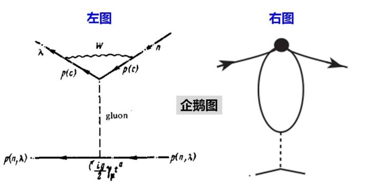 杯弓蛇影是什么物理原理_杯弓蛇影简笔画