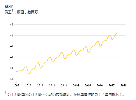 投资思维gdp指标_中泰证券 对美国二季度GDP数据的思考 出口投资均降,拖累GDP下滑 190727 研报 宏观经济