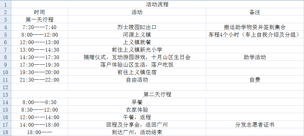 爱圆镇人口_坦洲镇最美禁毒 爱心圆梦人(2)