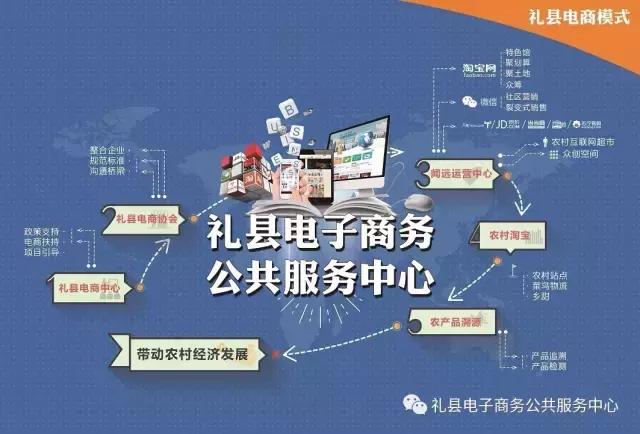 陇南礼县人口多少_甘肃省陇南礼县地图