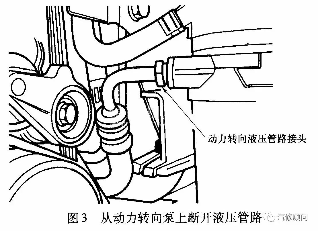 【汽车正时】沃尔沃(volvo)s40 2. 4l发动机正时校对方法