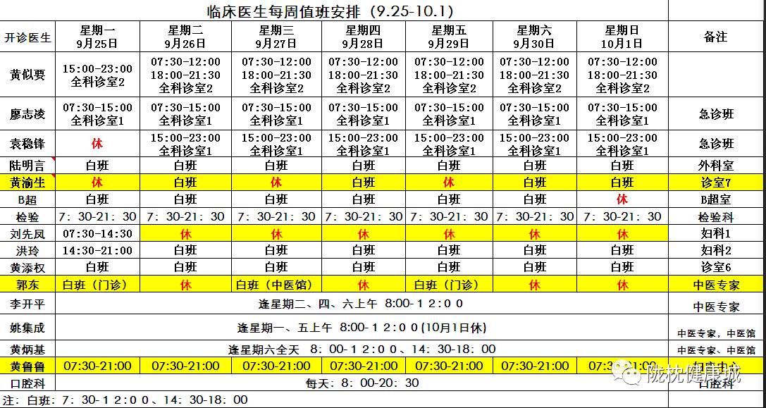 修改版医生值班表(9月25日至10月1日)