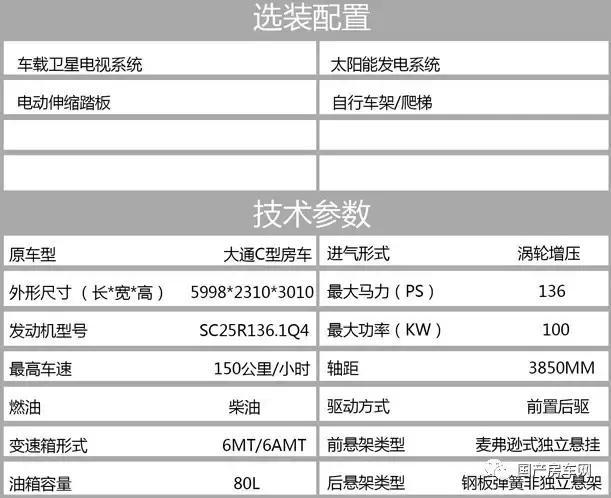 上汽大通v80底盘打造|拓锐斯特自行式c型房车经典版