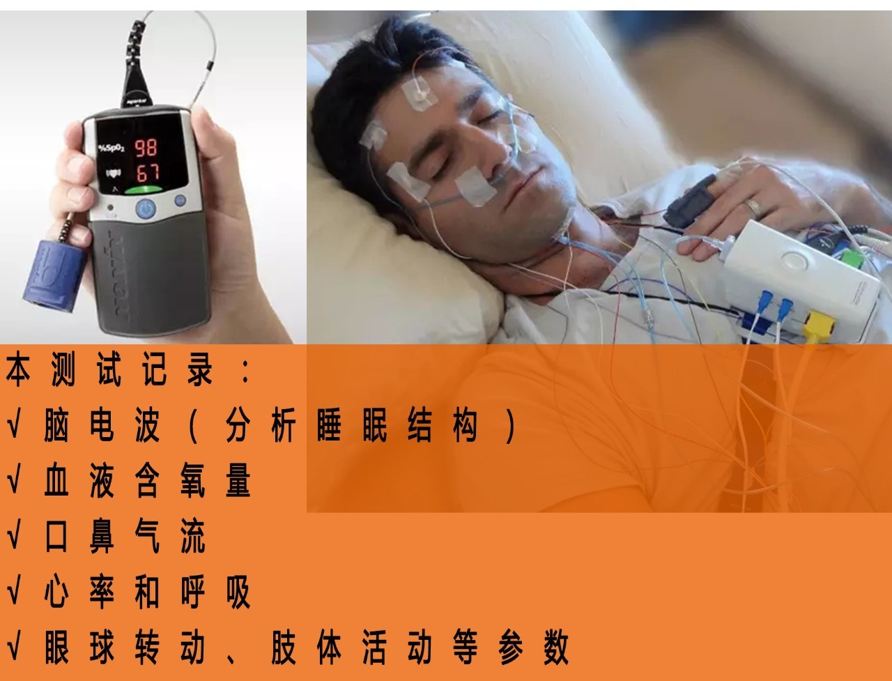 【健康】睡眠质量,睡眠呼吸障碍监测,在家就能轻松完成了!