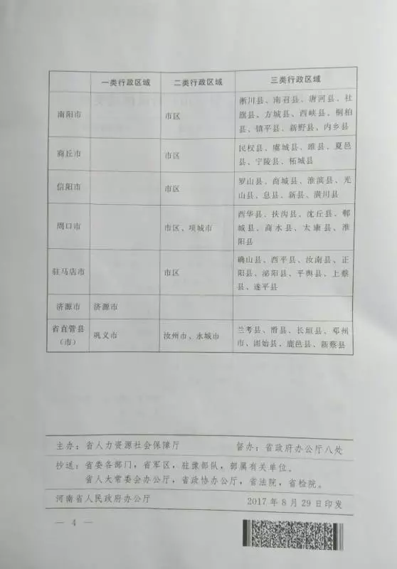 赡养人口户口_赡养老人图片(2)