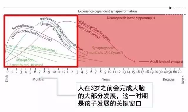 经济学家对gdp的认识_都占中国GDP三分之一了,你们还不知道数字经济是什么(3)