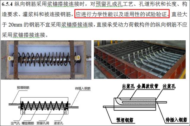 史上最详细的工程报建报批程序及报送的资料