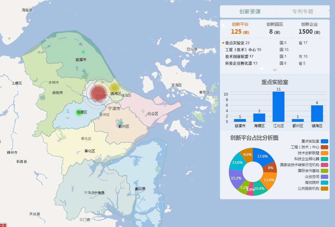 景德镇GDP里旅游产业_2021年江西省旅游产业发展大会在景德镇举办(2)