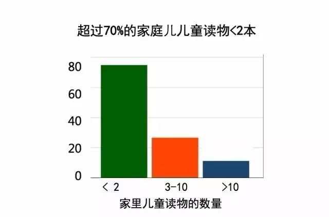 经济学家对gdp的认识_都占中国GDP三分之一了,你们还不知道数字经济是什么(2)