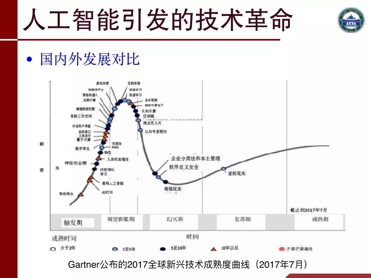 高端论坛李建成院士人工智能对测绘学科发展产生前所未有机遇