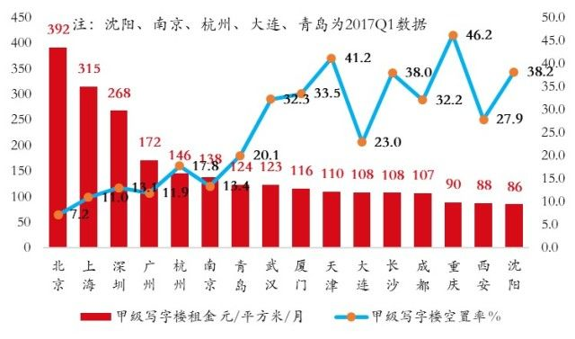 2040年世界总GDP_2021年gdp世界排名图(3)