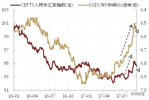 美国发债算入gdp_美国与中国gdp(2)