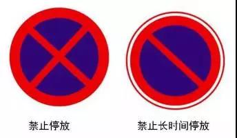 第三种:禁止通行与禁止车辆进入标志
