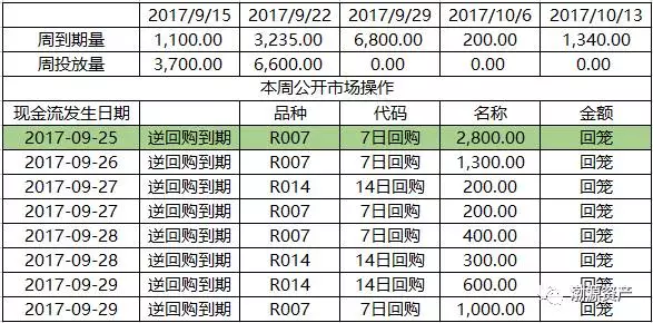 公司的债券利息属于gdp吗_樱花秒速五厘米(3)