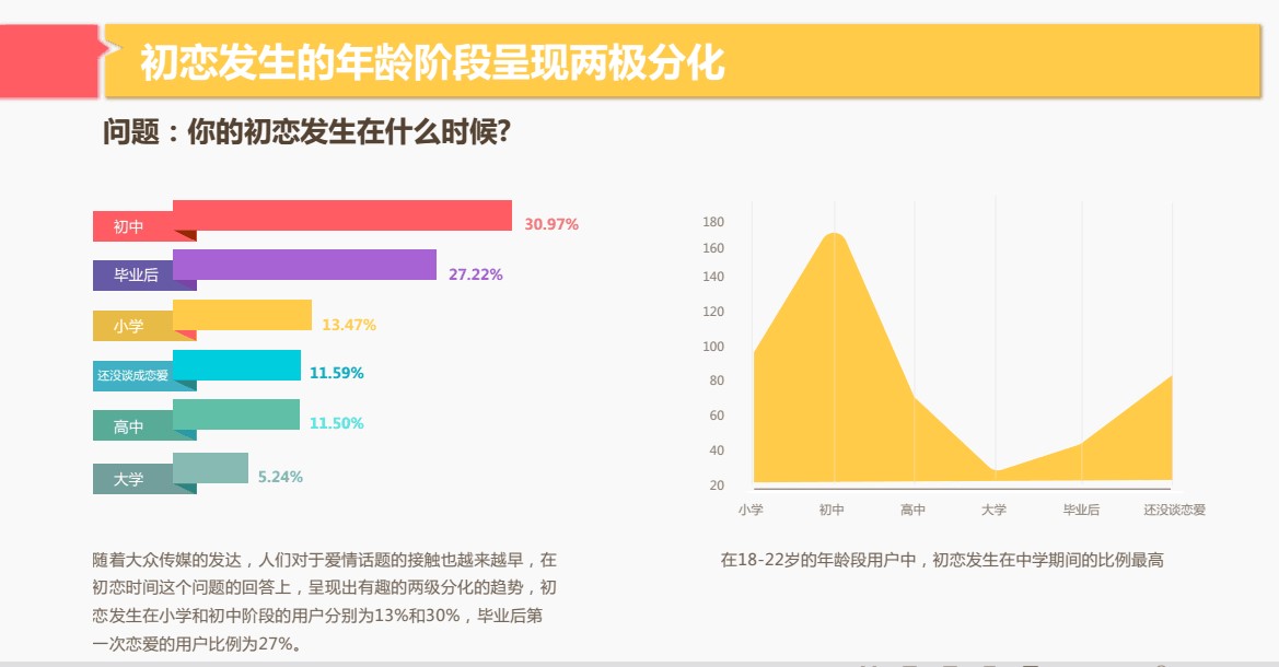 中国人口建模_3d建模图片(2)