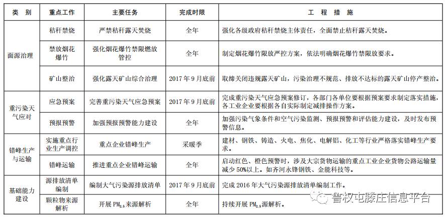 武城人口_402名武城人用微笑和热情,记录属于汉马的荣耀时刻