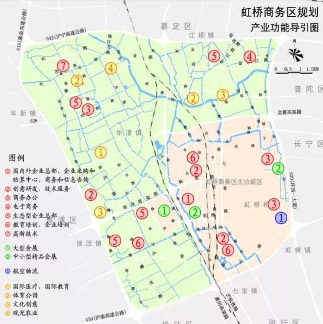 虹桥商务区规划—产业功能引导图