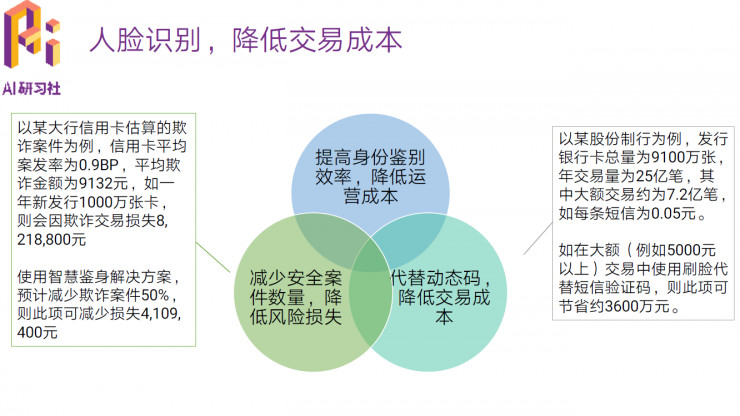 如何鉴别是彩礼还是买卖人口_人口老龄化图片