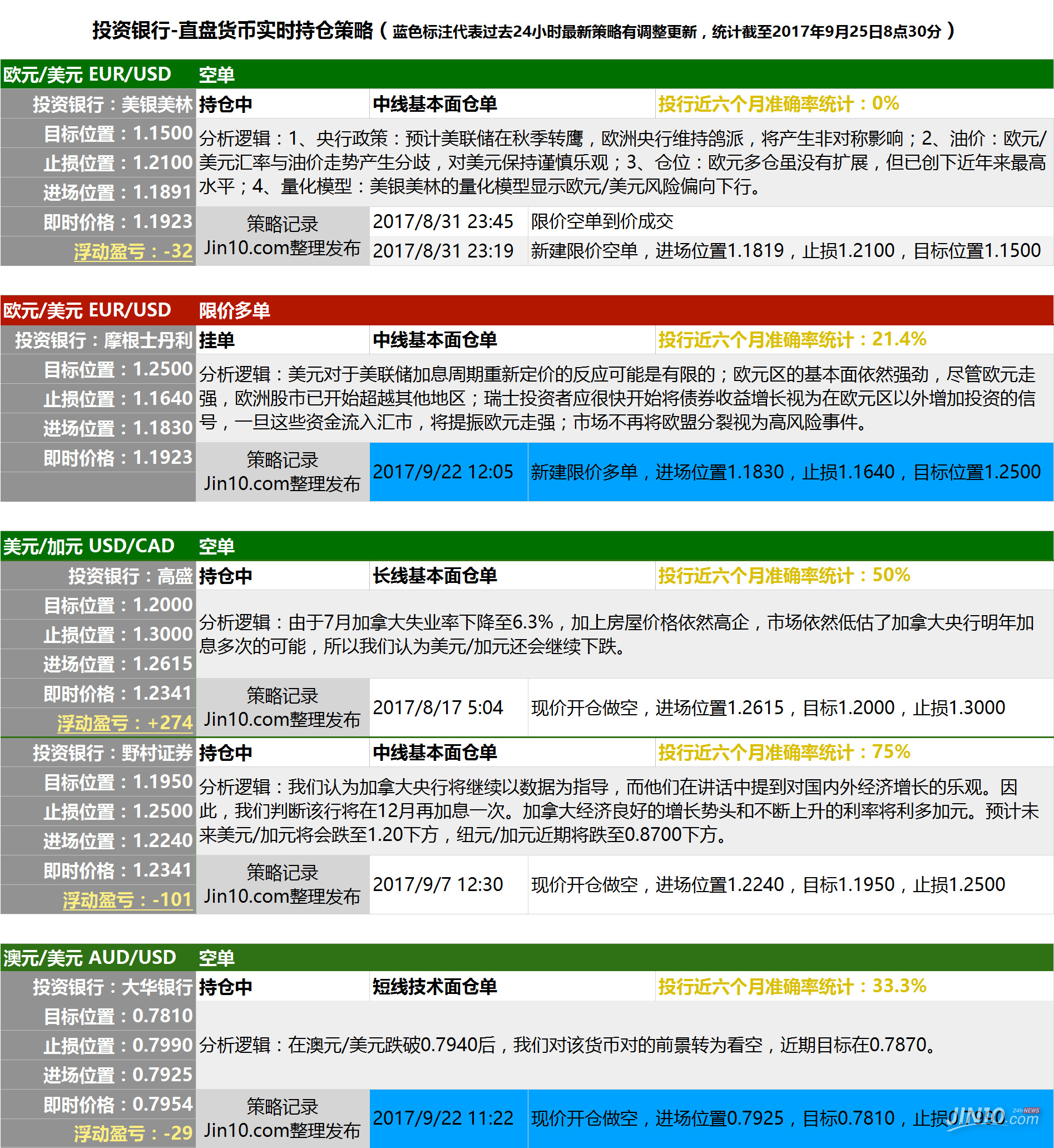 瑞信招聘_淡马锡首次布局中国AI 鼎力支持Rokid(3)