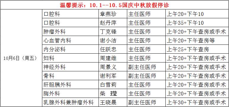 5国庆中秋放假停诊,门急诊照常长兴县人民医院(浙医二院长兴院区)从1