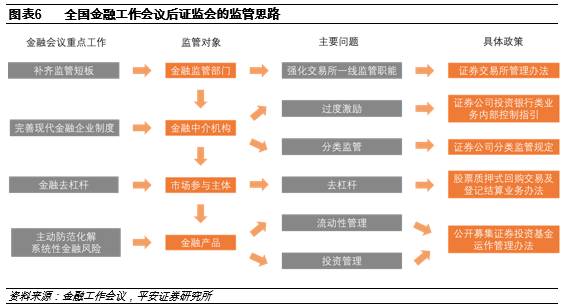 资本有机构成提高就业人口_资本有机构成(2)