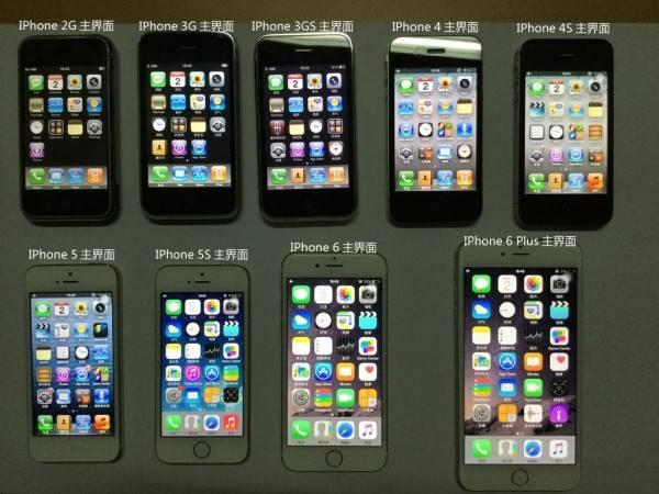 由苹果iphone手机更新迭代史,追溯网线的发展史