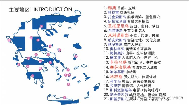 希腊人口_希腊的人口民族