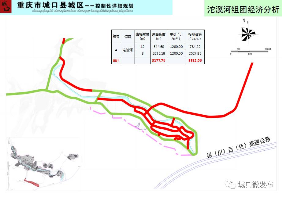 城乡新规划为您解密未来城口县究竟是啥模样