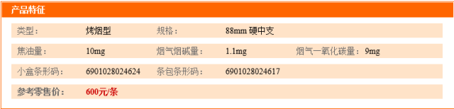 看看这波新品香烟粗细贵贱都占了喂