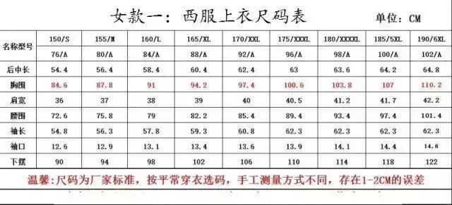 大人口算差怎么办_二年级数学,第二题先口算它们的和,再口算它们的差(2)