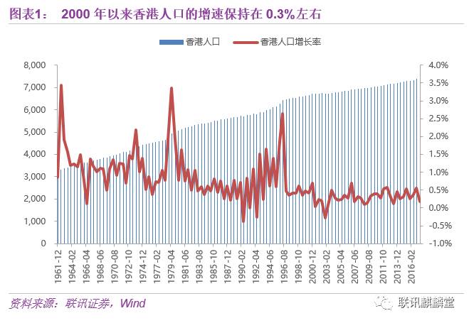 人口确权和土地有什么关系_跟我有什么关系图片(2)