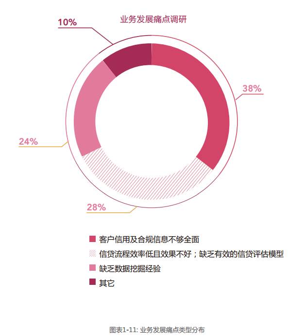 只有生产才能创造gdp的价值_鸿李真钱(2)