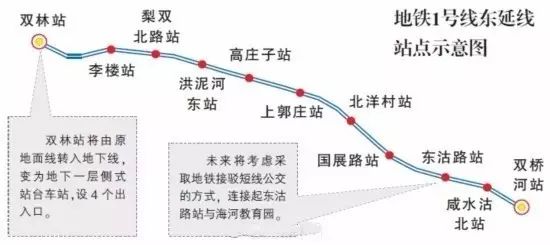 津南区人口_世上再无津南区(2)