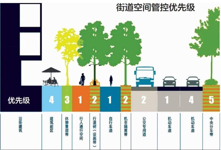 昆明人口变化_846万 昆明人口暴增202.8万 商业发生 三大 变化(3)