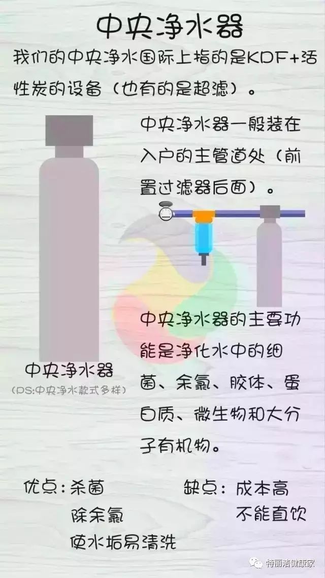 关于选购净水器,我们一直在科普的路上.