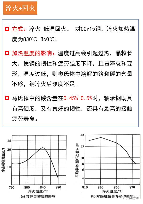 套圈简谱_套圈歌曲简谱(3)